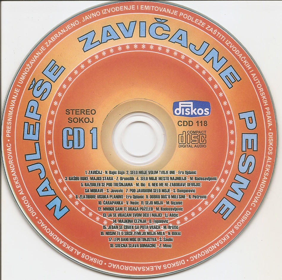 2006 CD 1
